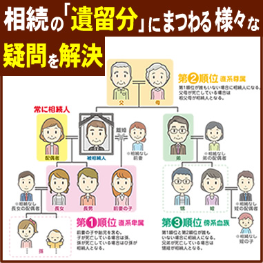 相続の「遺留分」にまつわる様々な疑問を解決